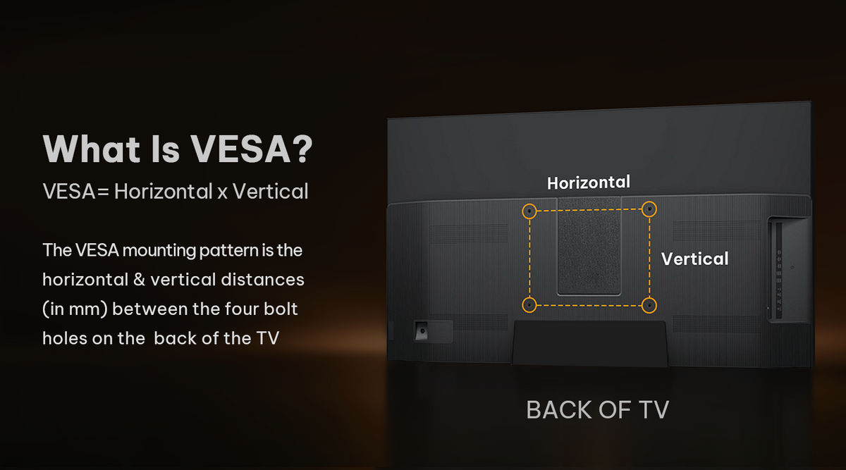 VESA Mounting