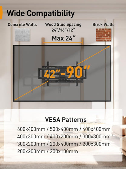 Full Motion TV Wall Mount For 42" to 90" TVs