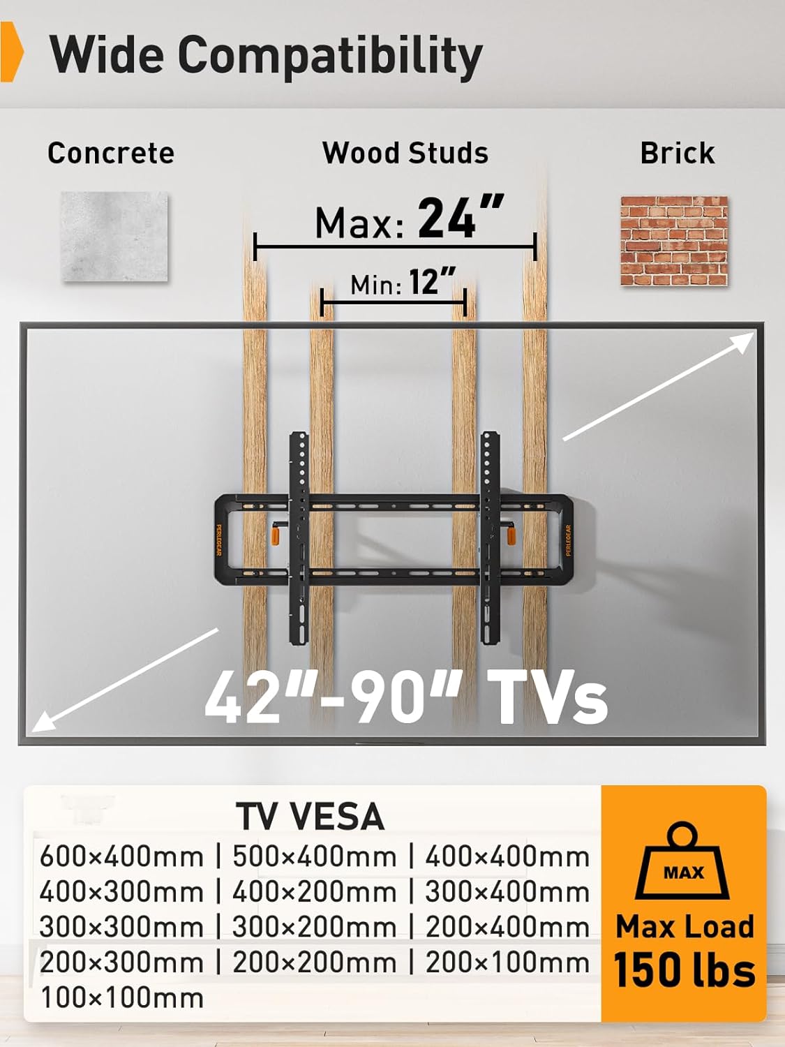 Advanced Tilt TV Wall Mount For 42" To 90" TVs, PGAT2-US