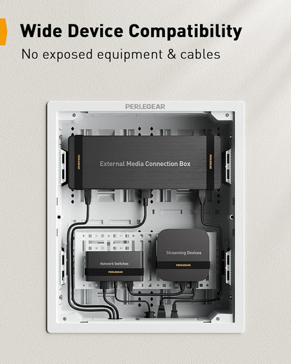 Perlegear 17″ in-Wall Media Box