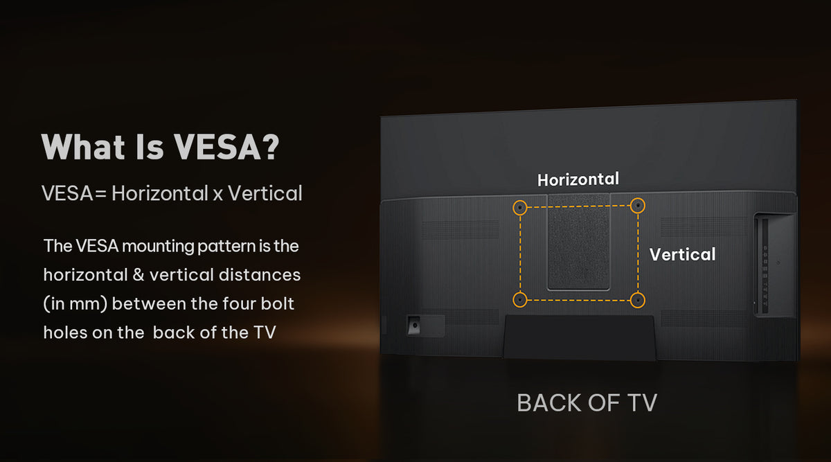 VESA Mounting