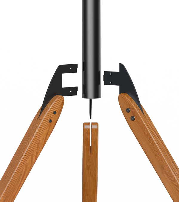 Step 2