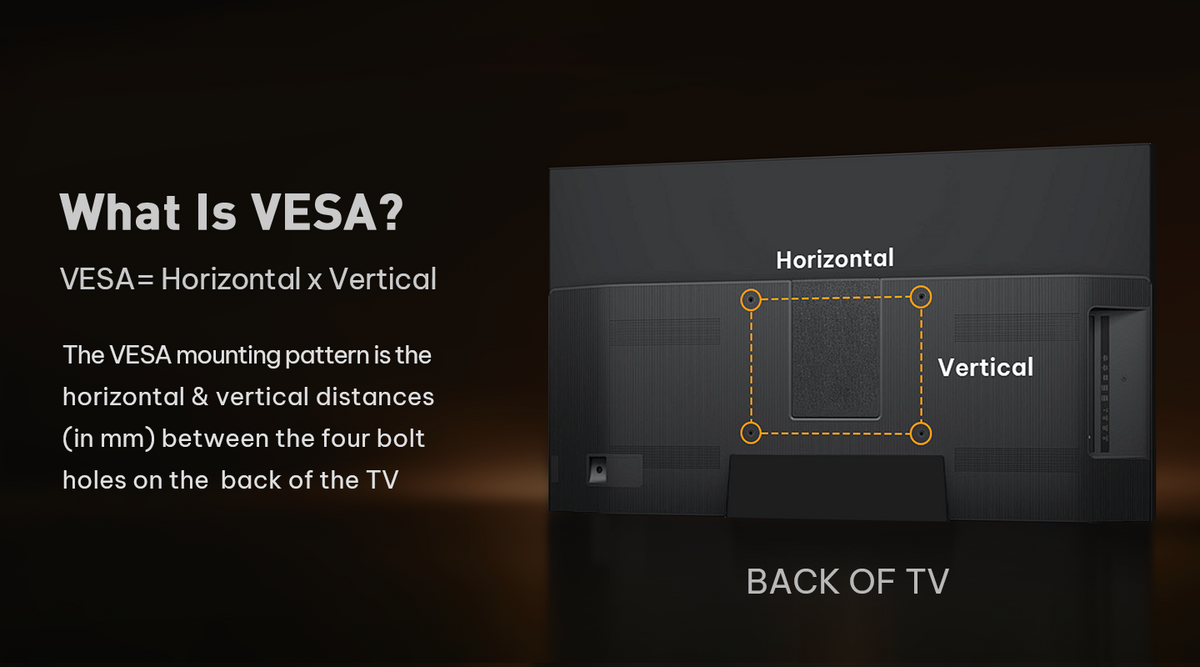 VESA Mounting
