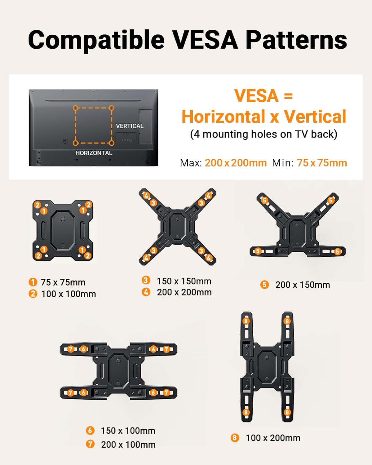 Full Motion TV Wall Mount For 13" to 43" TVs, PGPISF1