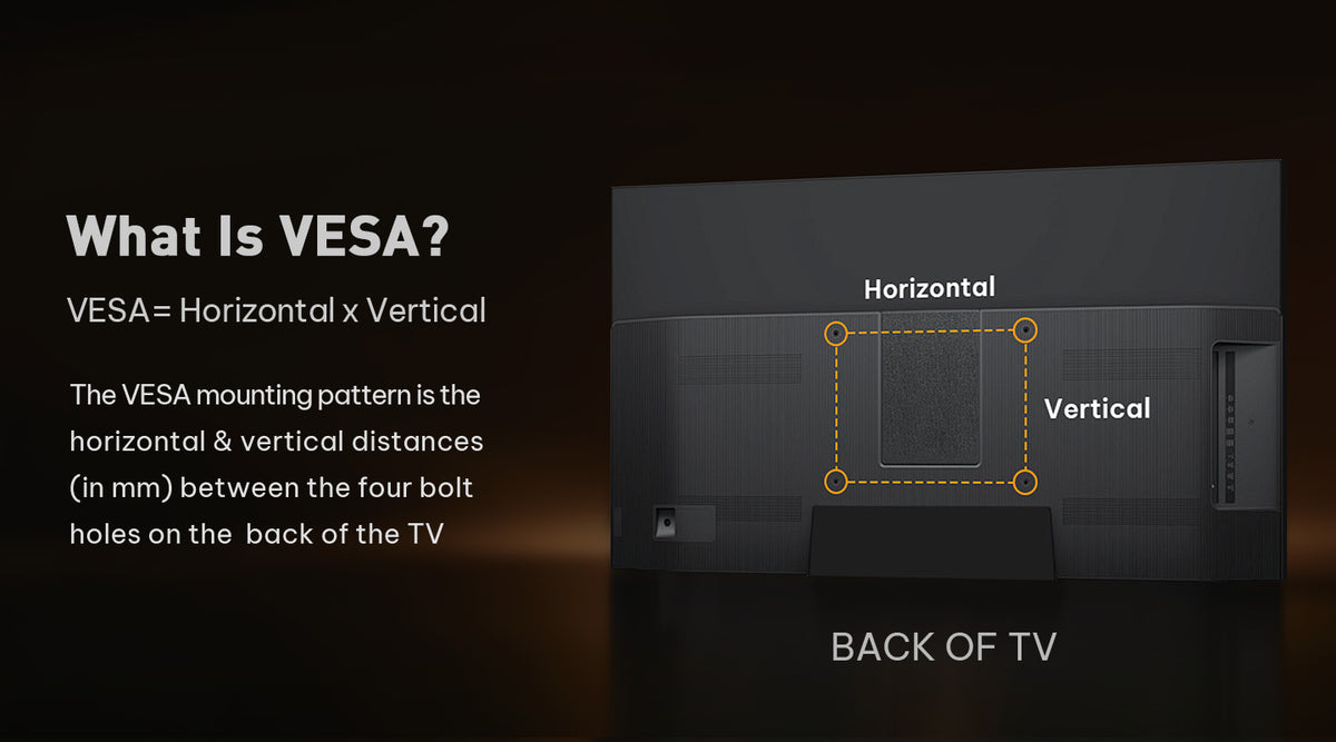 Compatible TV VESA